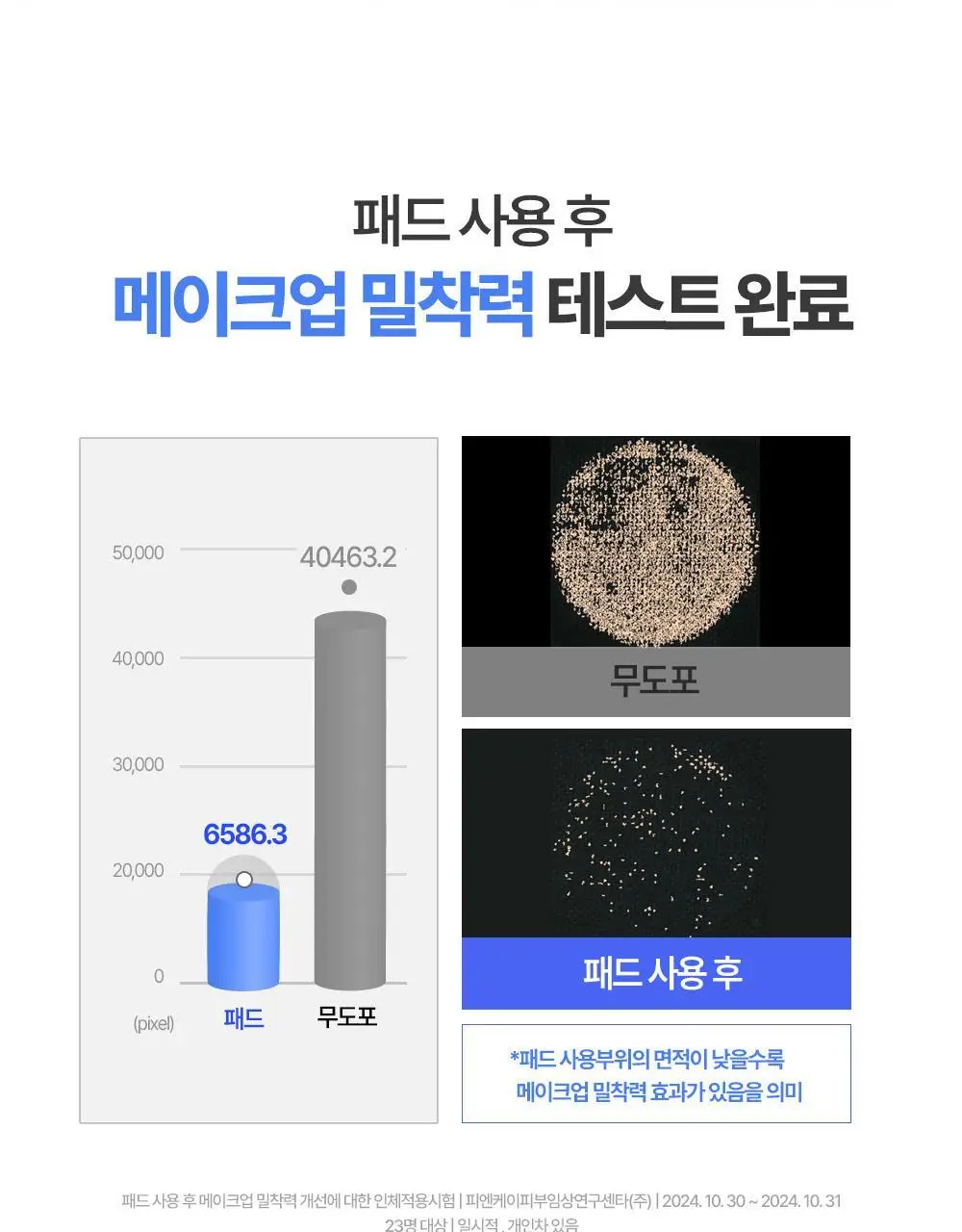 [120매/갈라쓰는 수분패드]더마토리 히알루론 수분샘 엠보 토너패드 60매 기획 (+60매 리필) 상세페이지 25